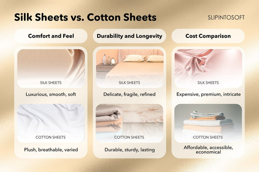 Silk Sheets vs. Cotton - slipintosoft